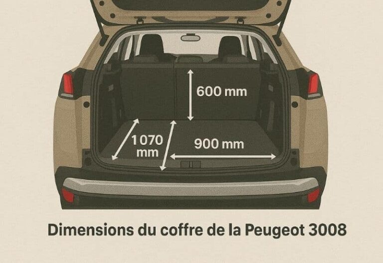 volume-coffre-peugeot-3008-dimensions-et-capacit