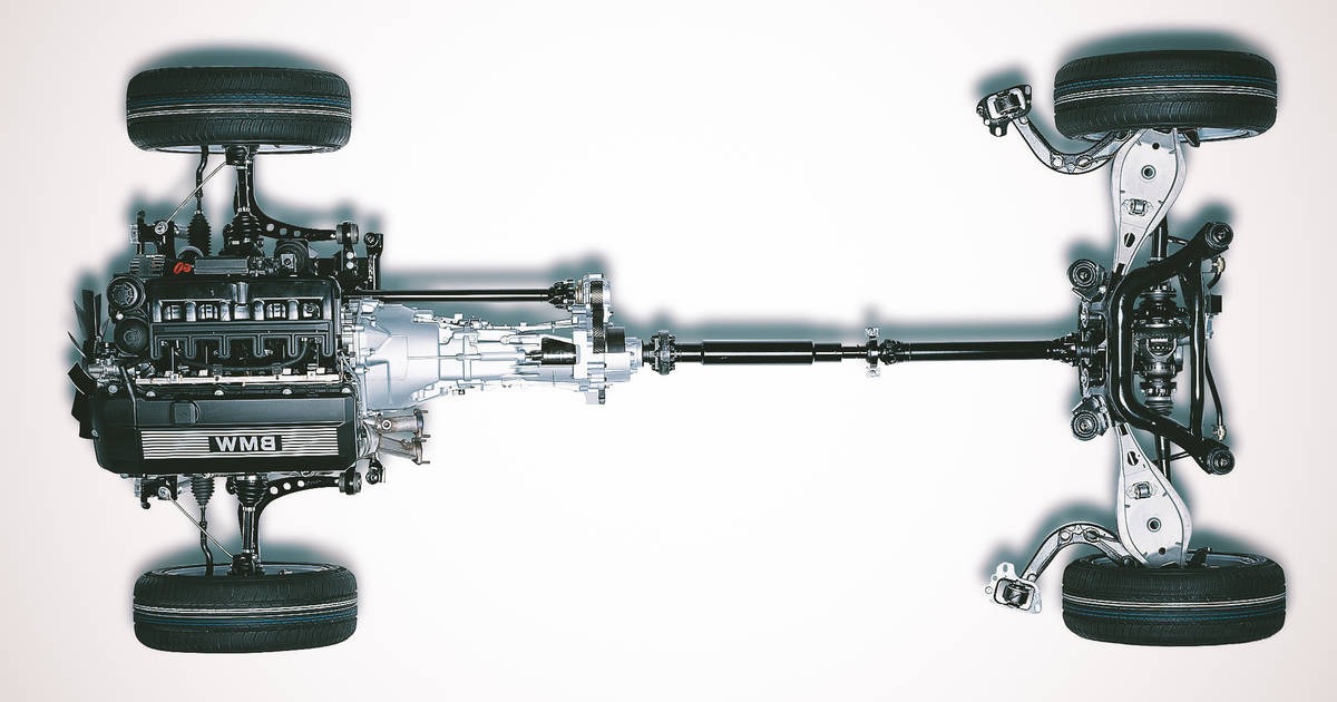 Awd transmission intégrale différence avec 4×4 classique